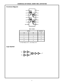 浏览型号CD74HCT86M96E4的Datasheet PDF文件第2页