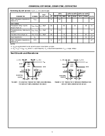 浏览型号CD74HCT86M96E4的Datasheet PDF文件第5页