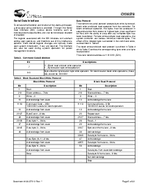 浏览型号CY28378的Datasheet PDF文件第5页