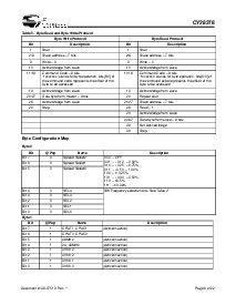 浏览型号CY28378的Datasheet PDF文件第6页