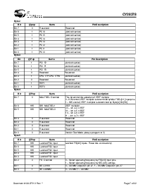 浏览型号CY28378的Datasheet PDF文件第7页