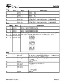 浏览型号CY28378的Datasheet PDF文件第8页