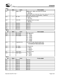 浏览型号CY28378的Datasheet PDF文件第9页