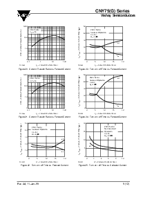 ͺ[name]Datasheet PDFļ9ҳ