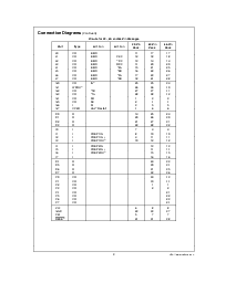 ͺ[name]Datasheet PDFļ3ҳ