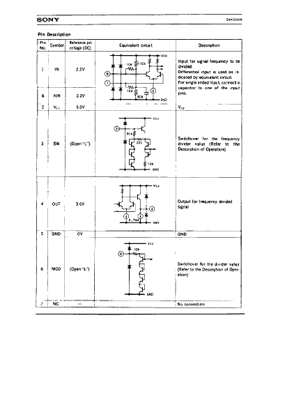 浏览型号CXA1541M的Datasheet PDF文件第2页