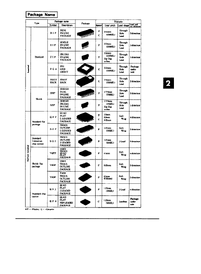 浏览型号CXA1541M的Datasheet PDF文件第9页