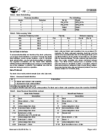 浏览型号CY28326OXCT的Datasheet PDF文件第4页