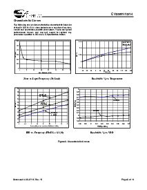 ͺ[name]Datasheet PDFļ6ҳ