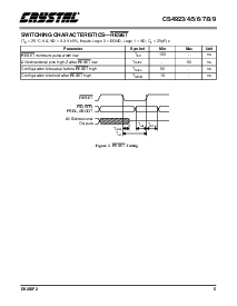 浏览型号CS4927-CL的Datasheet PDF文件第5页