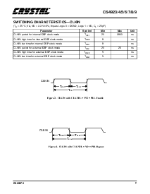 浏览型号CS4927-CL的Datasheet PDF文件第7页