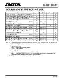 浏览型号CS4927-CL的Datasheet PDF文件第8页