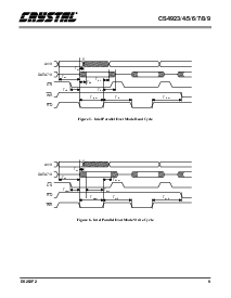 浏览型号CS4927-CL的Datasheet PDF文件第9页