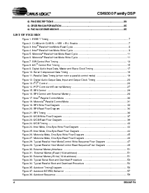 浏览型号CS493253-CL的Datasheet PDF文件第4页