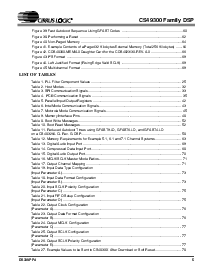 浏览型号CS493253-CL的Datasheet PDF文件第5页
