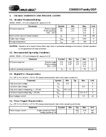 浏览型号CS493253-CL的Datasheet PDF文件第6页