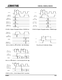 浏览型号CS5336-KP的Datasheet PDF文件第5页