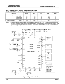 浏览型号CS5336-KS的Datasheet PDF文件第6页