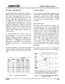 浏览型号CS5336-KS的Datasheet PDF文件第7页