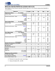 浏览型号CS5381-KZZR的Datasheet PDF文件第6页