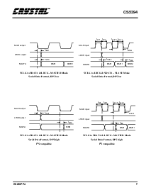 浏览型号CS5394-KS的Datasheet PDF文件第7页