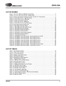 浏览型号CS53L32A的Datasheet PDF文件第3页