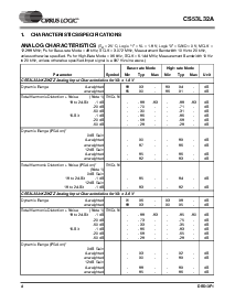 浏览型号CS53L32A的Datasheet PDF文件第4页