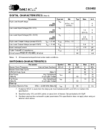 浏览型号CS5462-IS的Datasheet PDF文件第9页