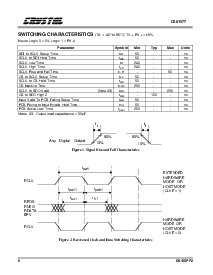 浏览型号CS61577-IL1的Datasheet PDF文件第6页