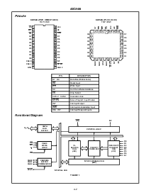 浏览型号CS82C59A-12的Datasheet PDF文件第2页