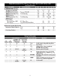 ͺ[name]Datasheet PDFļ3ҳ
