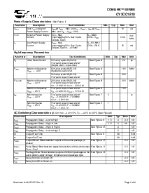 浏览型号CY2CC1810OCT的Datasheet PDF文件第3页