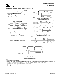 浏览型号CY2CC1810OCT的Datasheet PDF文件第5页