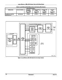 浏览型号CX20431-21的Datasheet PDF文件第8页