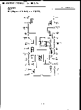 浏览型号CXA1229P的Datasheet PDF文件第2页