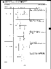 浏览型号CXA1229M的Datasheet PDF文件第5页