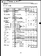 浏览型号CXA1229P的Datasheet PDF文件第7页