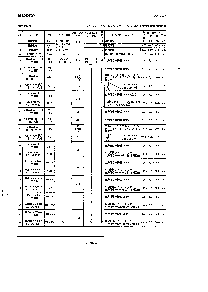ͺ[name]Datasheet PDFļ7ҳ