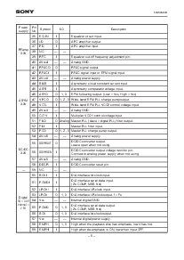 ͺ[name]Datasheet PDFļ5ҳ