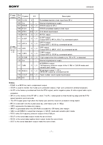 ͺ[name]Datasheet PDFļ7ҳ
