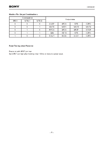 ͺ[name]Datasheet PDFļ8ҳ