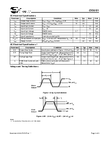 浏览型号CY26121-31的Datasheet PDF文件第3页
