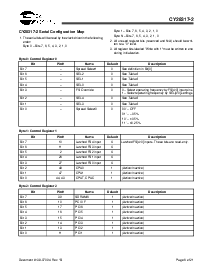 浏览型号CY28317PVC-2T的Datasheet PDF文件第6页