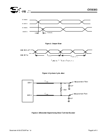 浏览型号CY28343OC的Datasheet PDF文件第8页