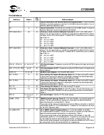 浏览型号CY28349BOC的Datasheet PDF文件第2页