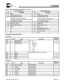 浏览型号CY28349BOC的Datasheet PDF文件第6页