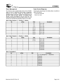 浏览型号CY28351OC的Datasheet PDF文件第3页
