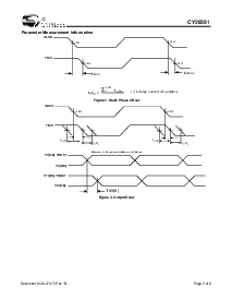 浏览型号CY28351OC的Datasheet PDF文件第5页