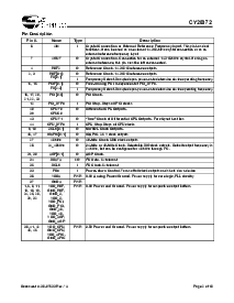 浏览型号CY28372OXCT的Datasheet PDF文件第2页