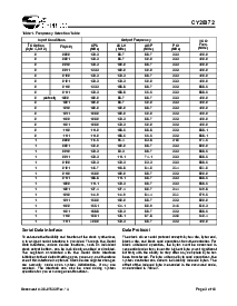 浏览型号CY28372OXCT的Datasheet PDF文件第3页